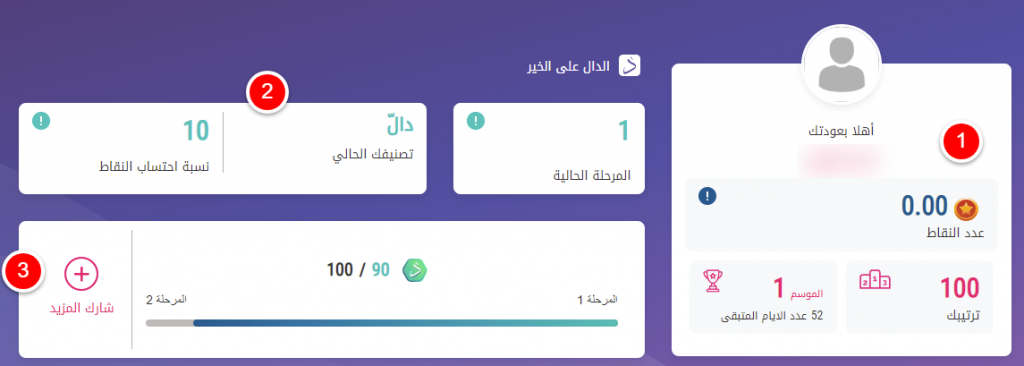 جديد الدال على الخير: شارك في موسم التنافس على نشر الخير