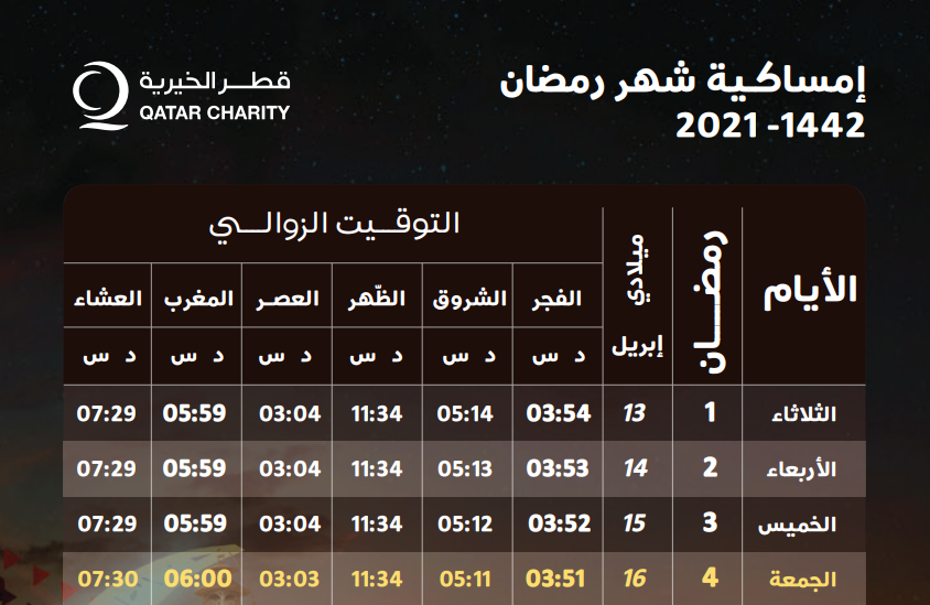 إمساكية رمضان 2021 – 1442